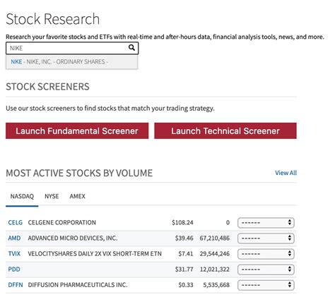 hermes ticker symbol